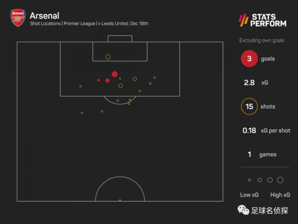 名記：阿森納或購買本土前鋒替代奧巴！傳槍手有意打包尤文雙星