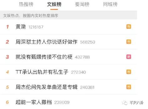 黃渤和女經紀人這個碰胳膊的動作，嚇壞大家了......