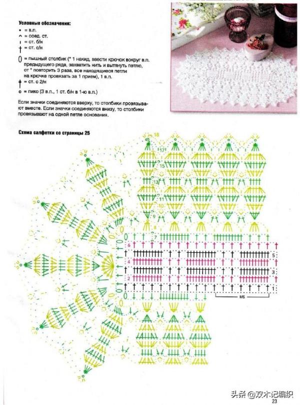 裝扮你溫馨的小家，就從簡單漂亮的桌巾開始吧