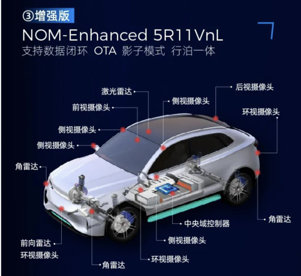 就在剛剛！智駕科技MAXEYE釋出領航輔助駕駛系統NOM