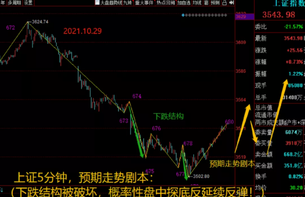“元宇宙”有望成為下一個熱點