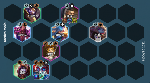 專制無腦黑白魔法和永恩？大頭：這麼玩就對了