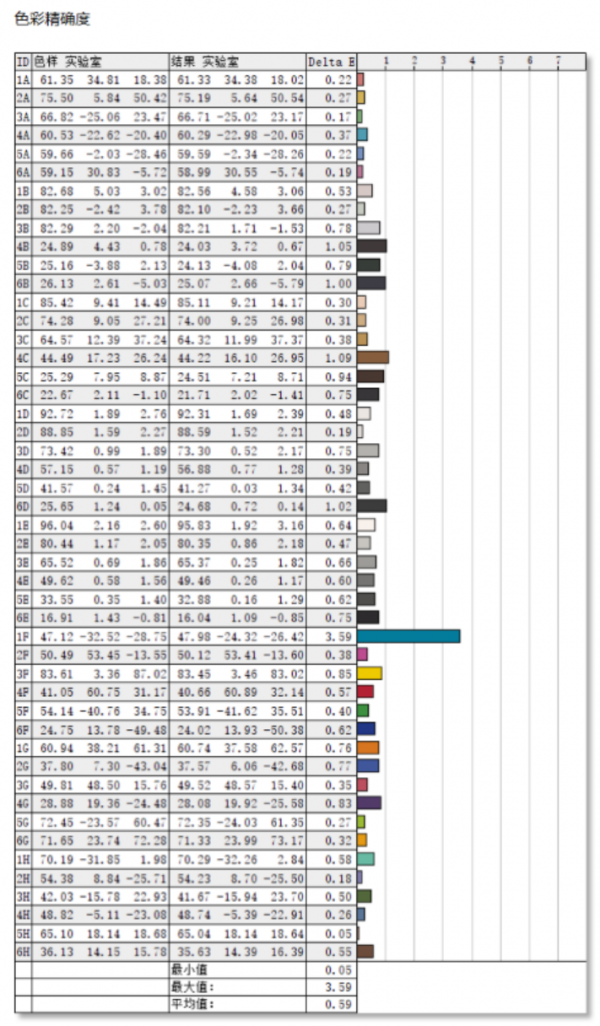 英特爾i7-11390H加持新形態大屏本——機械師創物者16完全評測 英特爾i7-11390H加持新形態大屏本——機械師創物者16完全評測