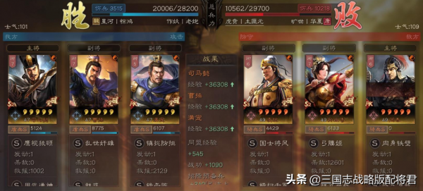 三國志戰略版同紅度陣容勝率前五,白板有T0上限,滿紅一樣打 三國志戰略版同紅度陣容勝率前五,白板有T0上限,滿紅一樣打