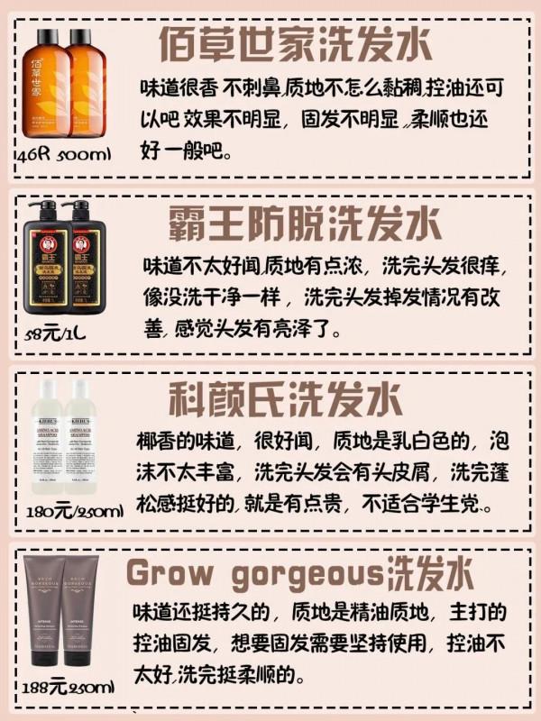 熱門洗髮水大合集