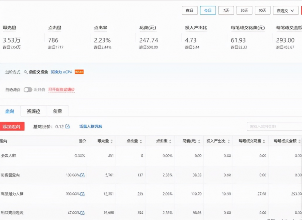 多多場景推廣深度解析人群資源位出價實操，手把手教你日銷6000
