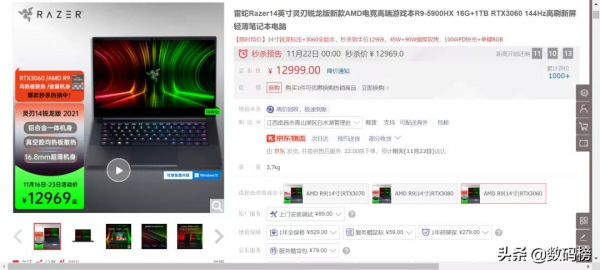 2021年4000元/5000元/6000元/8000元膝上型電腦推薦指南&amp;避坑指南