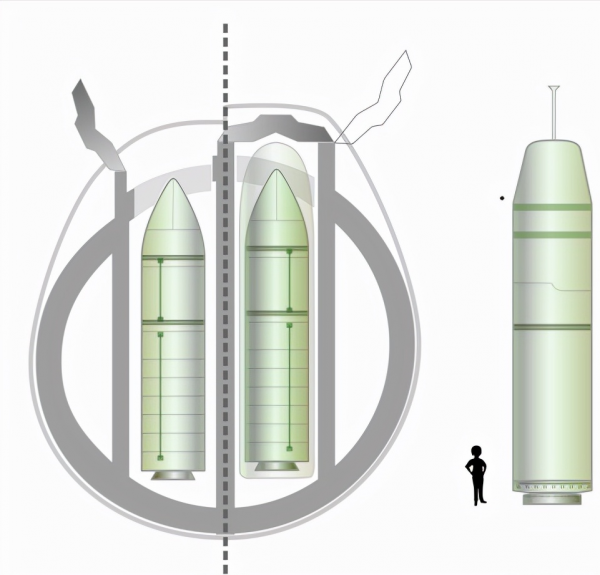 如果095和096合體 如果095和096合體