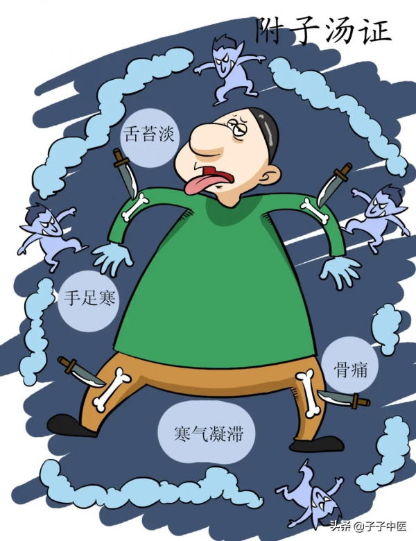 全本《傷寒論》高畫質漫畫版——簡單、好看、好掌握 全本《傷寒論》高畫質漫畫版——簡單、好看、好掌握