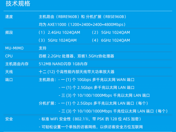13999 元,網件推出 Orbi AXE 11000 WiFi6E 路由器 13999 元,網件推出 Orbi AXE 11000 WiFi6E 路由器