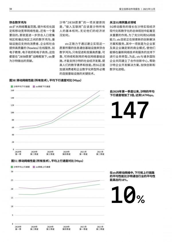 愛立信最新預測：5G簽約使用者將突破44億（附報告全文）