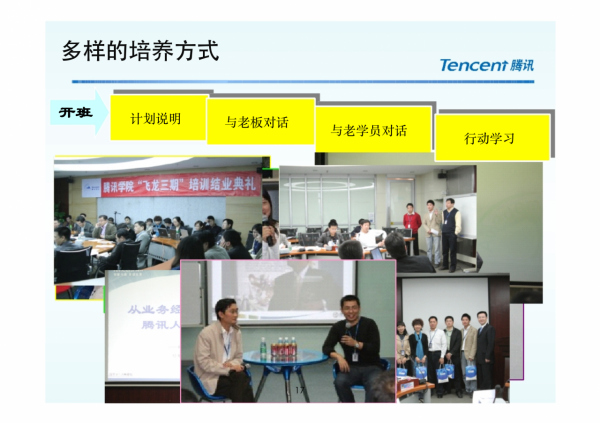 騰訊培訓體系