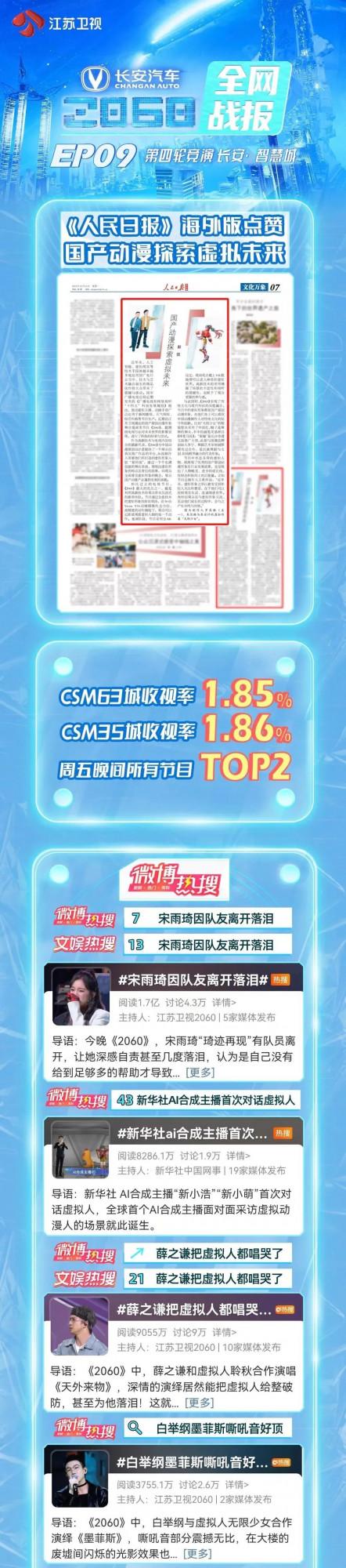 國產動漫探索虛擬未來！《2060》終極舞臺本週五提前鎖了