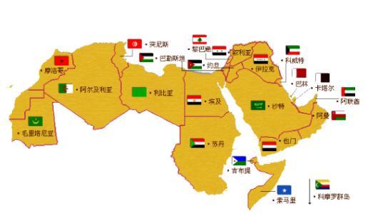 阿拉伯世界將來有沒有統一的希望？