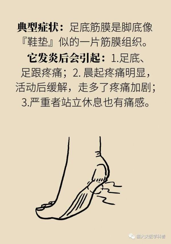 姿勢不對會引起5種損傷！你的跑步姿勢正確嗎？