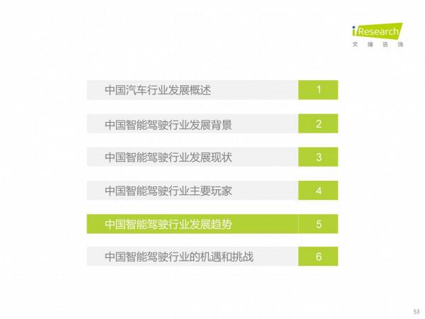 中國智慧駕駛行業研究報告：汽車產業變革的浪潮之巔