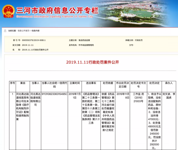 醫院自制假藥,14歲花季少女命喪黃泉,父親為討公道奔波三年 醫院自制假藥,14歲花季少女命喪黃泉,父親為討公道奔波三年