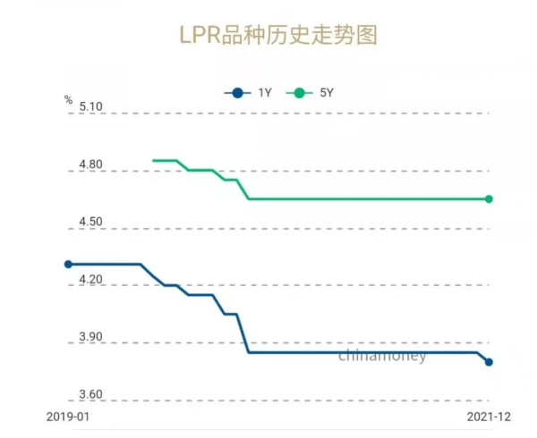 突然降息！市場卻不反應利好