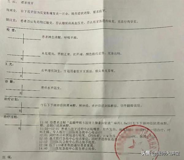 事發廣東!患者麻醉後拔牙死亡,能給我們多少警示? 事發廣東!患者麻醉後拔牙死亡,能給我們多少警示?
