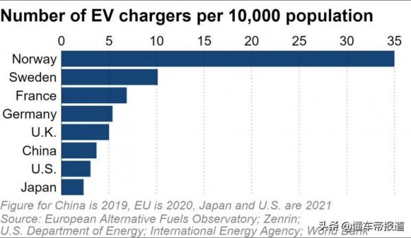 關注｜蔚來擴大美國總部辦公室，官方回應：系辦公室正常搬遷