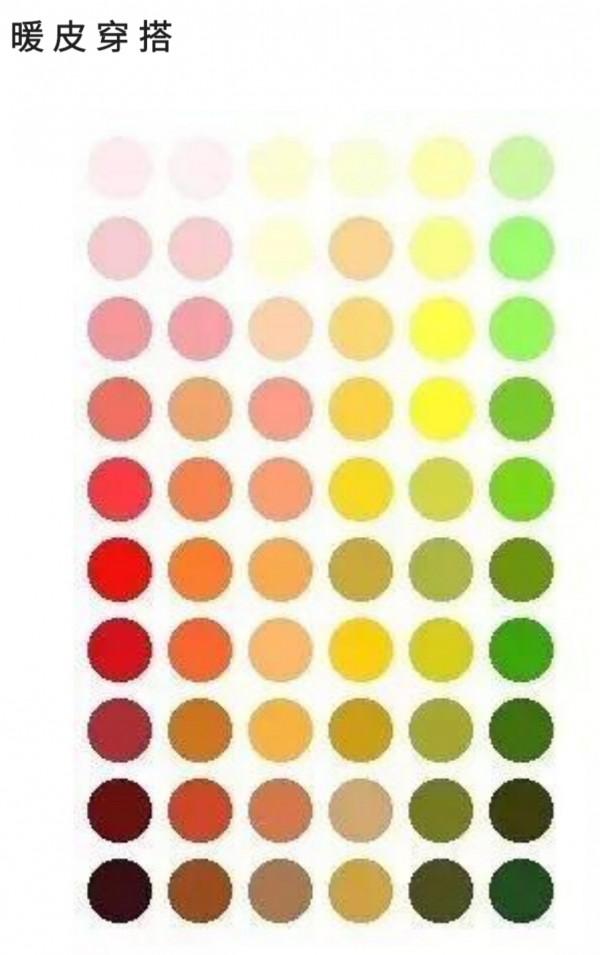 不同膚色搭配不同顏色的衣服，告別違和感