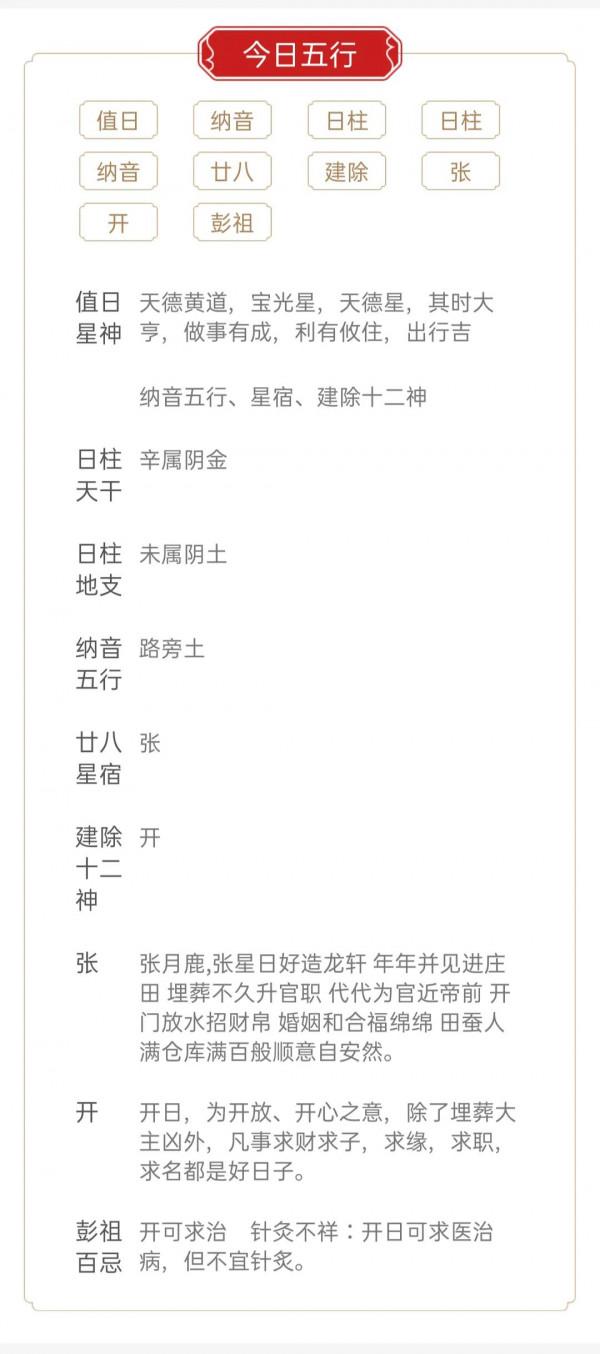 今日黃曆——處女座本座敬獻