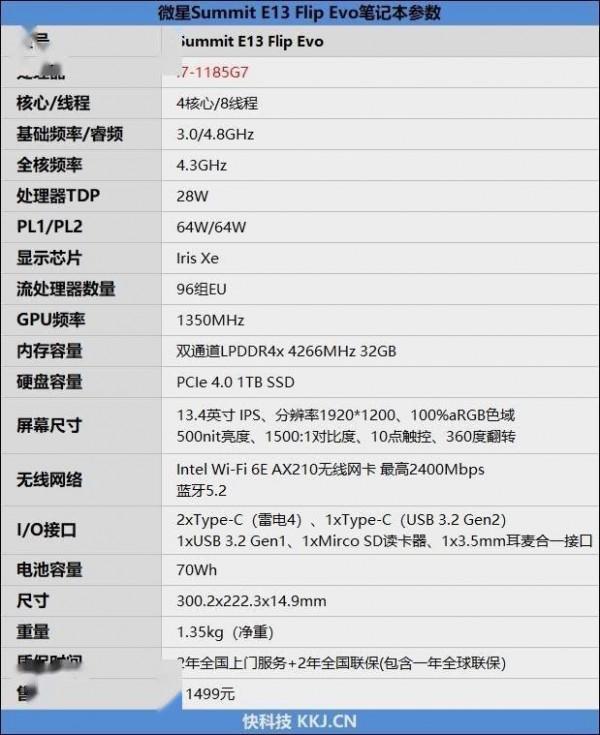 翻轉本的巔峰之作！微星高階商務本Summit E13 Flip Evo評測
