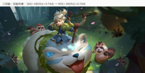 王者榮耀9.23更新：S25賽季開啟，18個英雄/裝備調整，120幀開放