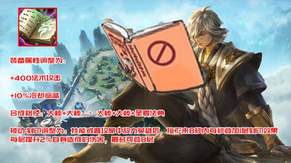 正式服1月6日s26賽季更新：帽子跌落王座，泣血六年來首次加強