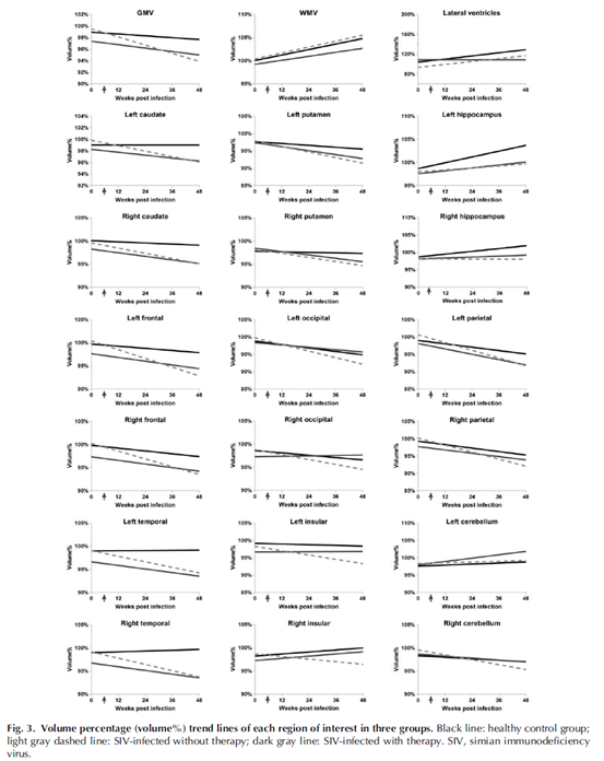 【佑安學術】最新發現,北京佑安醫院李宏軍教授團隊研究成果在艾滋病領域國際頂尖《AIDS》期刊發表 【佑安學術】最新發現,北京佑安醫院李宏軍教授團隊研究成果在艾滋病領域國際頂尖《AIDS》期刊發表