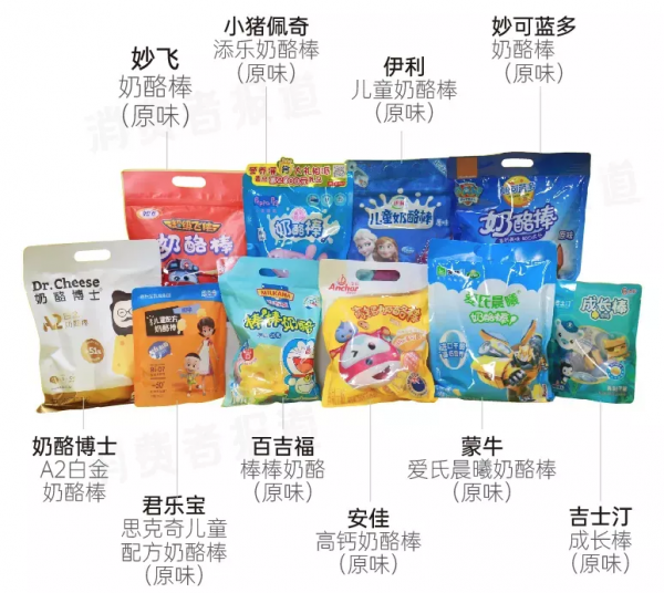 2021《消費者報道》對比測評大盤點：這36款產品建議別買