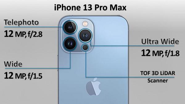 再見了，iPhone13、13ProMax！iPhone13Pro，你才最值得買