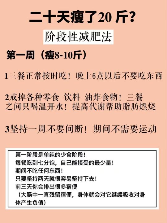 超強瘦身食譜來啦 超強瘦身食譜來啦