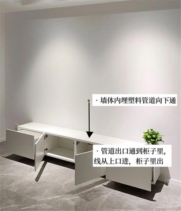 裝修大型翻車現場！這8個坑我替大家踩了，值得看看，免得出錯