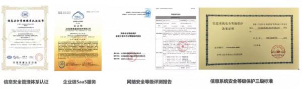 「容聯雲」組織效能提升，從統一通訊到綜合協同