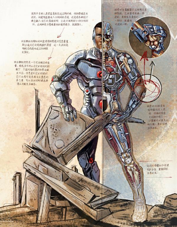 蝙蝠俠的絕密筆記：對超人類的身體研究，與潛在威脅的反制計劃