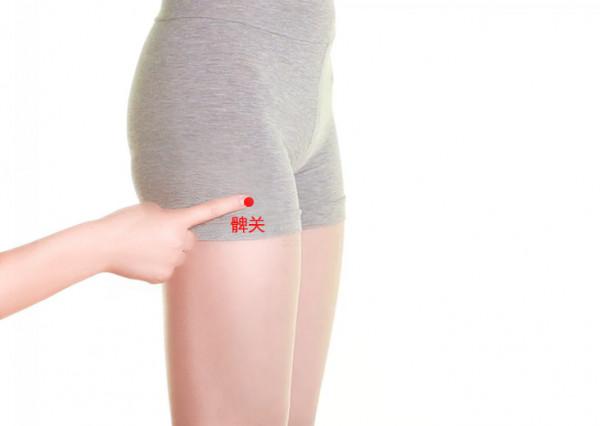 中醫針灸頸部疾病處方1