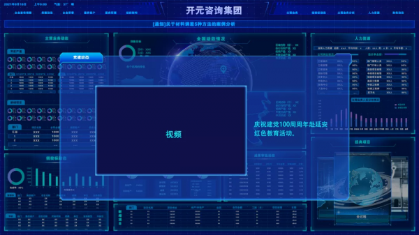 開元諮詢集團&OpenCurlyDoubleQuote;數智駕駛艙&rdquo;正式上線啟動