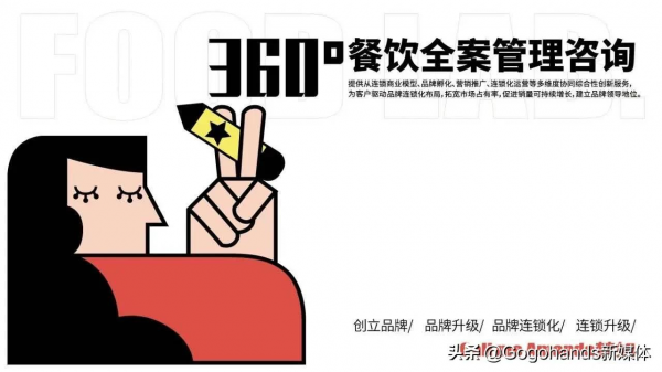 茶園自建:194 m² 茶園自建:194 m²