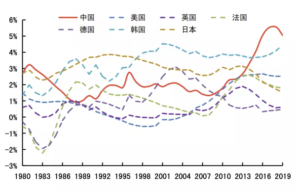 居家護理獨角獸「Honor」獲3&period;7億美元融資：數字化賦能居家養老