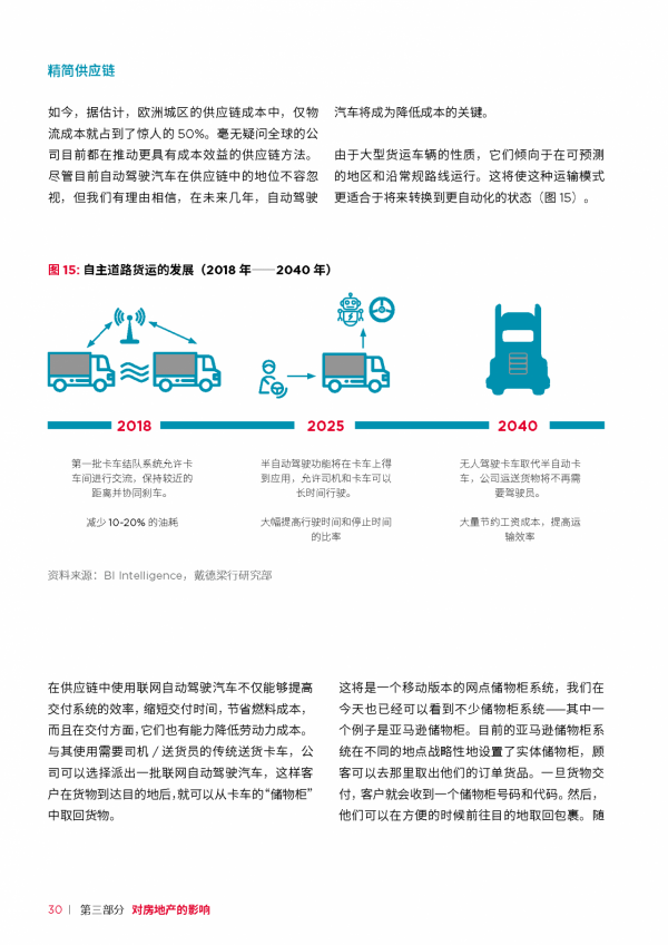 中國“十四五”規劃：展望房地產的未來