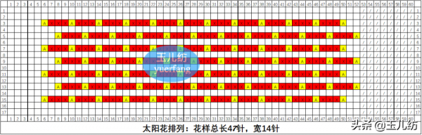 2021編織圖紙，讓新手學習更簡單，讓寶媽愛上手工