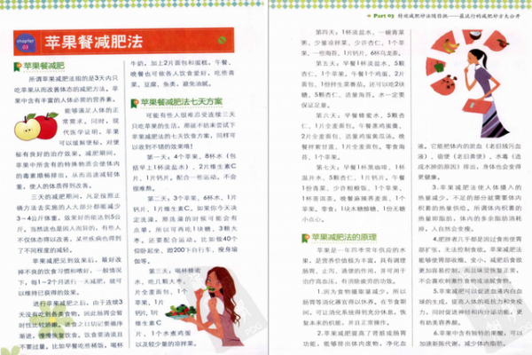 一週減脂早餐合集：葷素搭配又營養，堅持一個月，輕鬆瘦9斤