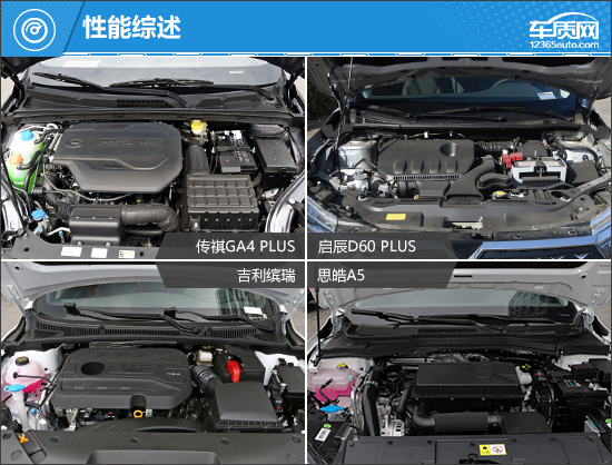 平平淡淡才是真 四款入門級緊湊型車推薦