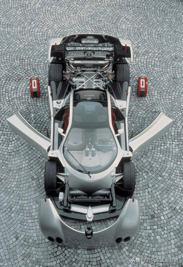 帕加尼Zonda C12的誕生