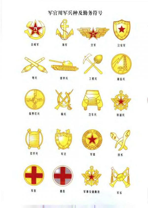 新中國首次軍銜制軍服介紹 新中國首次軍銜制軍服介紹