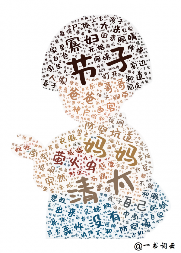 螢火蟲之墓 | 從一部催人淚下的動畫到原著小說