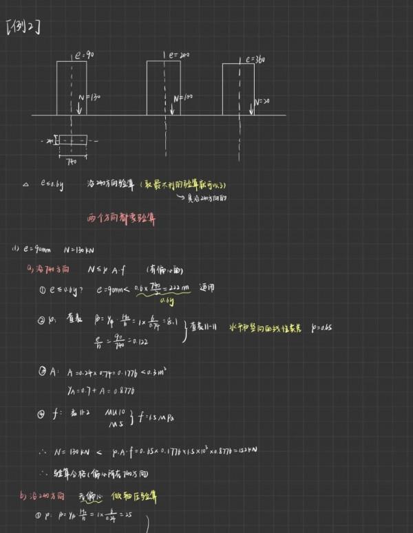 6位“雙一流”學霸筆記曝光,條理清晰,堪比印刷!網友:難怪是學霸! 6位“雙一流”學霸筆記曝光,條理清晰,堪比印刷!網友:難怪是學霸!