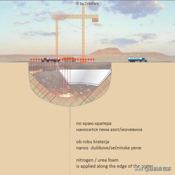 這樣做能撲滅&OpenCurlyDoubleQuote;地獄之火&rdquo;？
