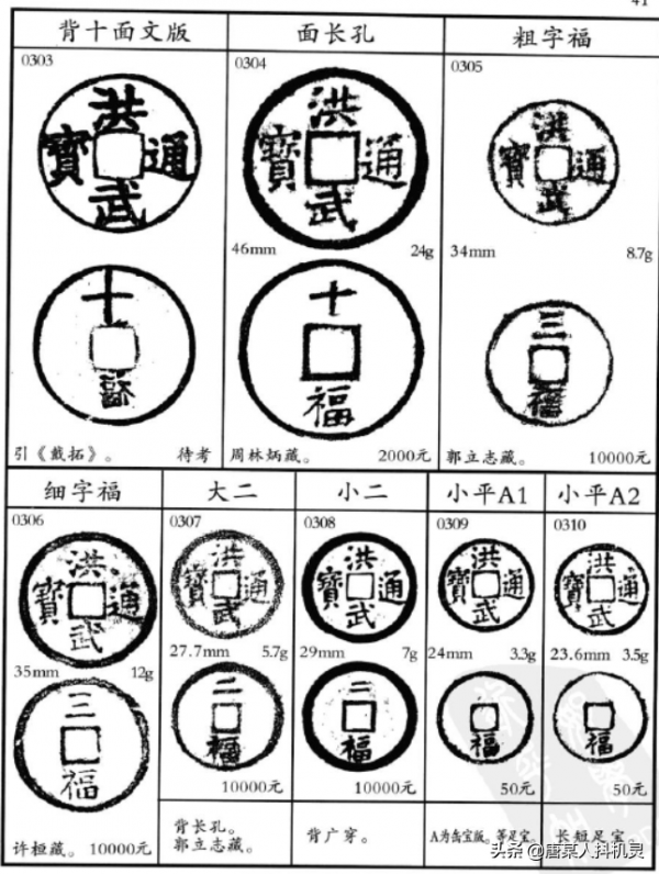 洪武之治——朱元璋統治下的大明朝